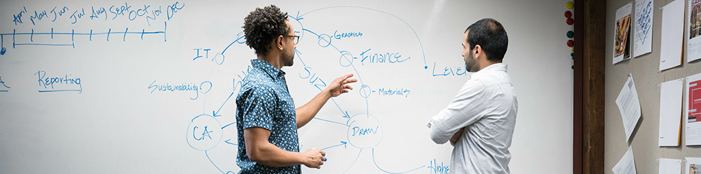 To optimize your brand for success, evaluate your marketing processes